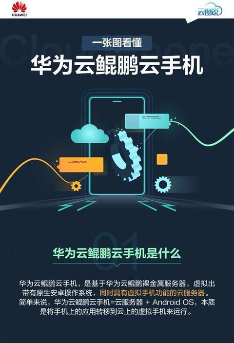 华为云发布鲲鹏云手机-第1张图片-IT新视野