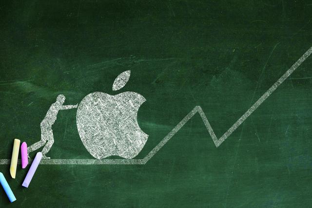 美股暴涨，苹果重回万亿美元俱乐部-第1张图片-IT新视野