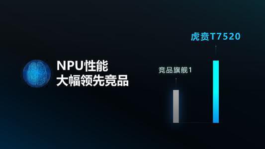 中国芯片技术大突破，紫光展锐发布虎贲T7520，全球首款6nm5G芯片-第2张图片-IT新视野
