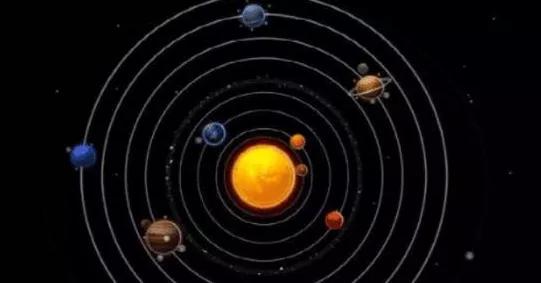 太阳系将发生“大变动”，第九行星即将面世，玛雅预言即将成真？-第2张图片-IT新视野