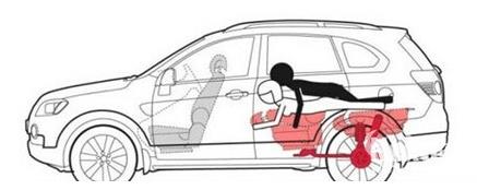 车震技巧：私家车里车震体位姿势-第2张图片-IT新视野
