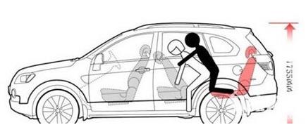 车震技巧：私家车里车震体位姿势-第3张图片-IT新视野