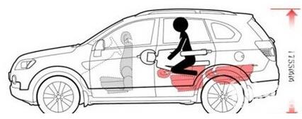 车震技巧：私家车里车震体位姿势-第5张图片-IT新视野