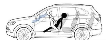 车震技巧：私家车里车震体位姿势-第6张图片-IT新视野